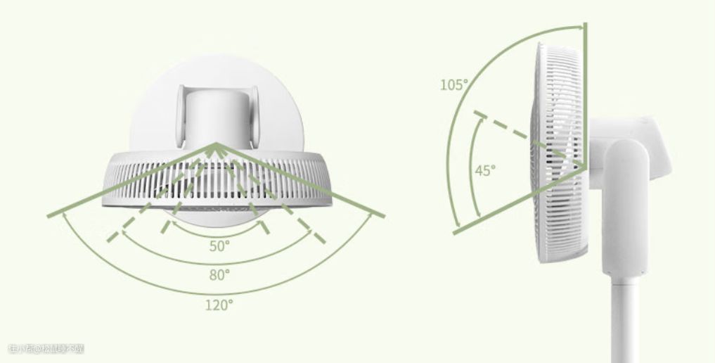 空气循环扇怎么选？4款不用插电的无线空气循环扇测评！(图13)