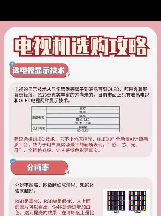 电视机选购指南