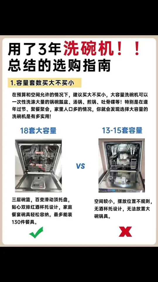 用了3年洗碗机，买洗碗机记住这8句话